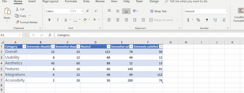 how-to-create-a-diverging-stacked-bar-chart-in-excel image 1